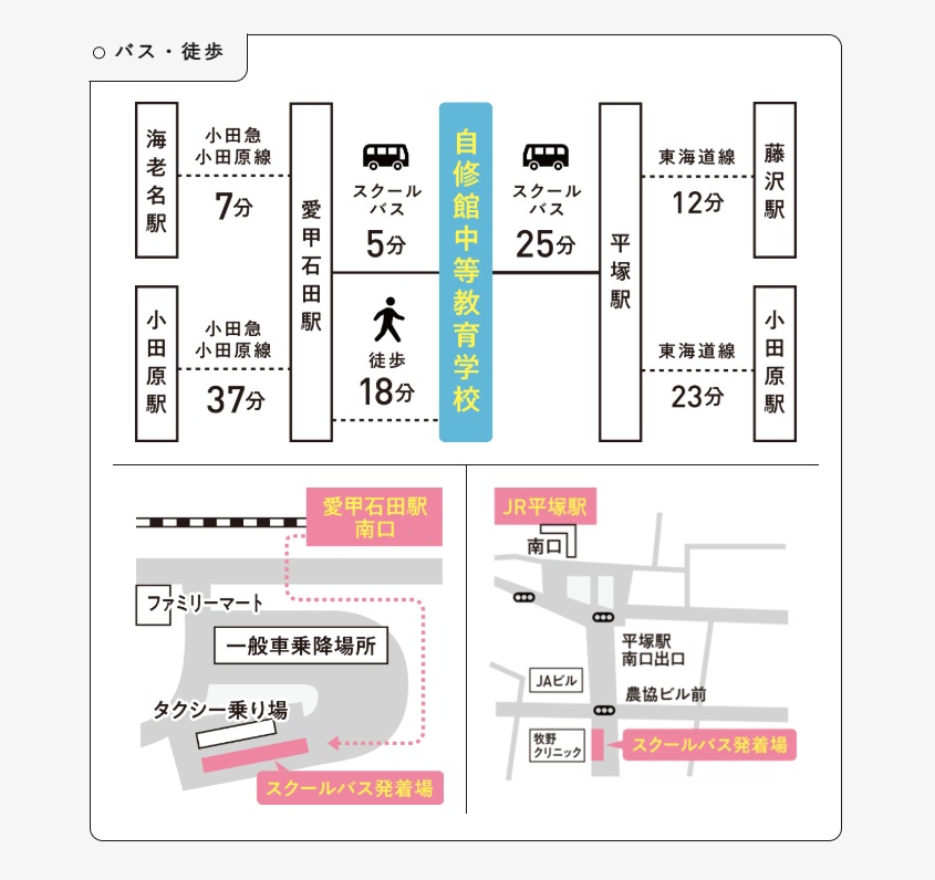 自修館中等教育学校へのアクセス2