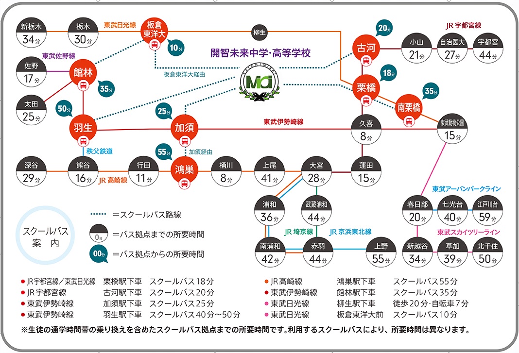 アクセスマップ