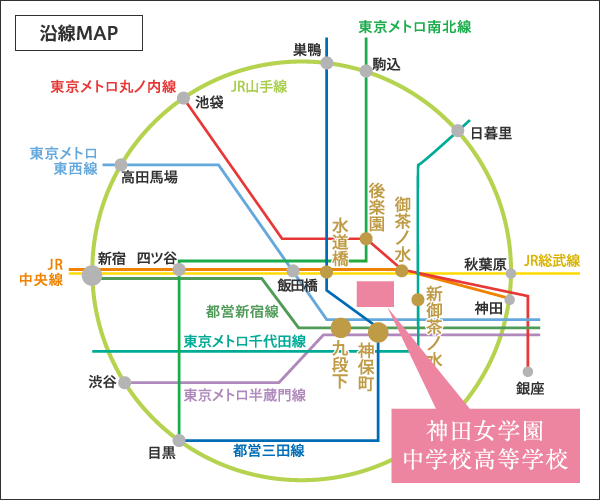 神田女学園の交通アクセス