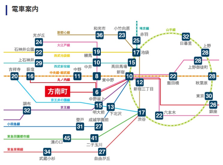 交通アクセス案内_電車