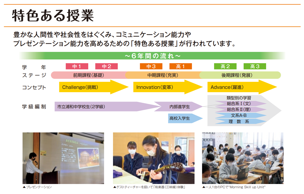 さいたま市立浦和中学校の特色ある授業